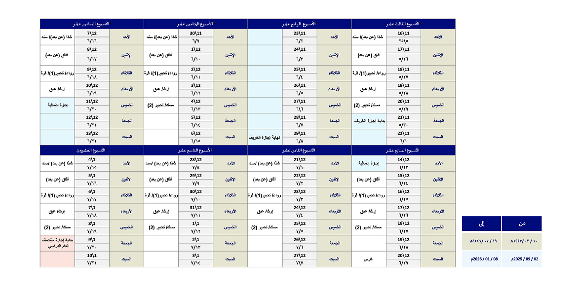 الفصل الدراسي الأول